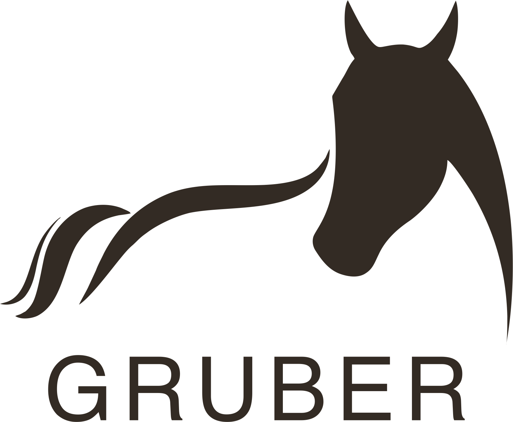 GRUBER